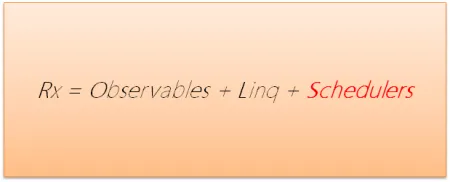 Rx Schedulers
