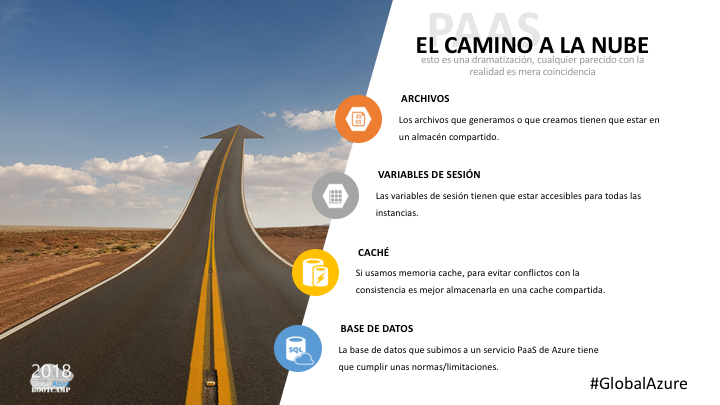 el camino a la nube