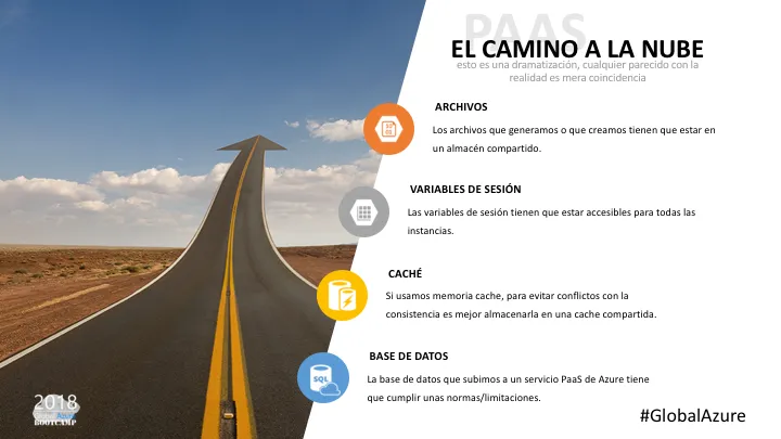 el camino a la nube