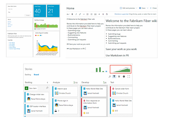 Dashboard, Wiki y Board