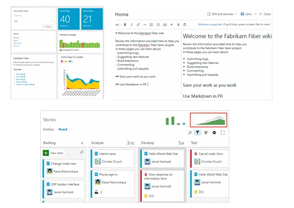 Dashboard, Wiki y Board